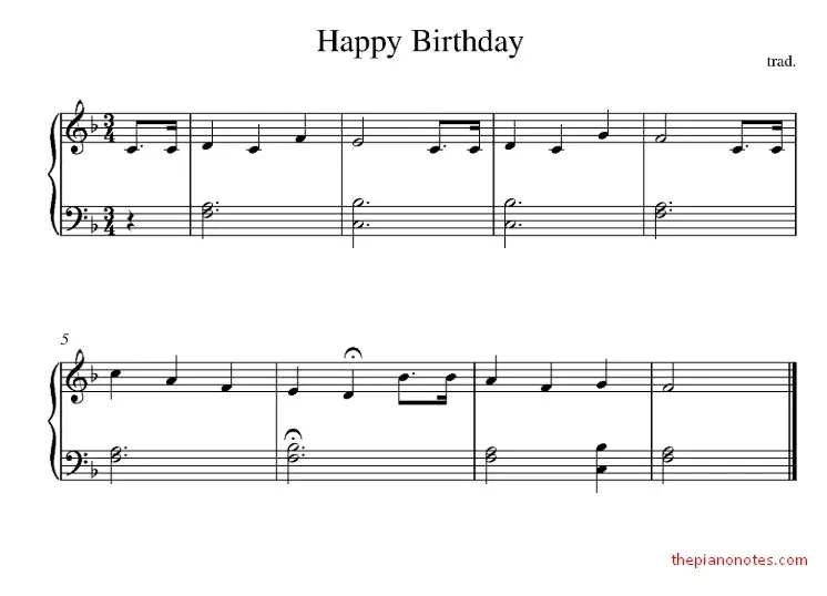 Happy Birthday to You