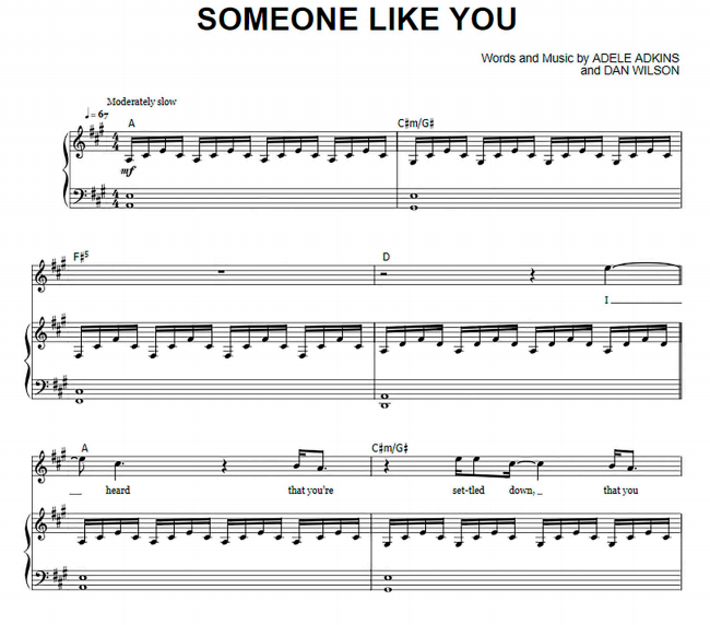 rociar salir Falange Adele - Someone Like You Free Sheet Music PDF for Piano | The Piano Notes