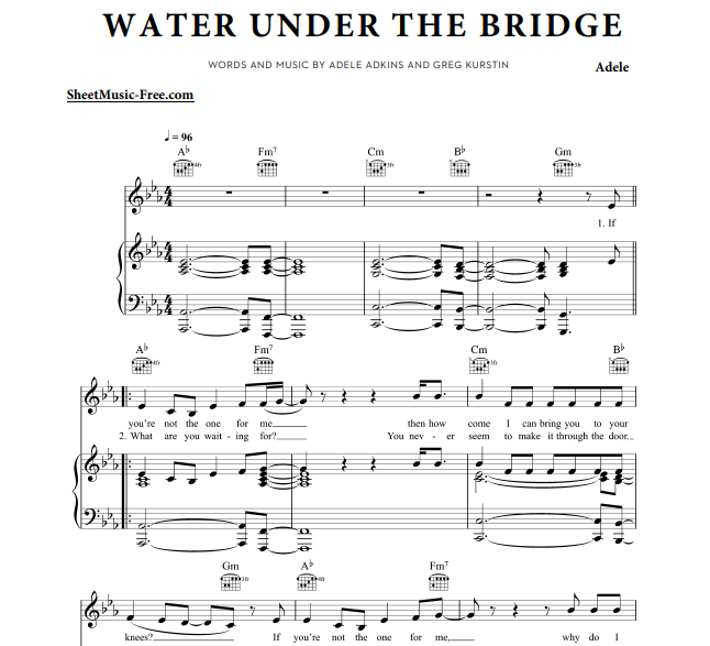 Adele – Water Under The Bridge Free Sheet Music PDF for Piano