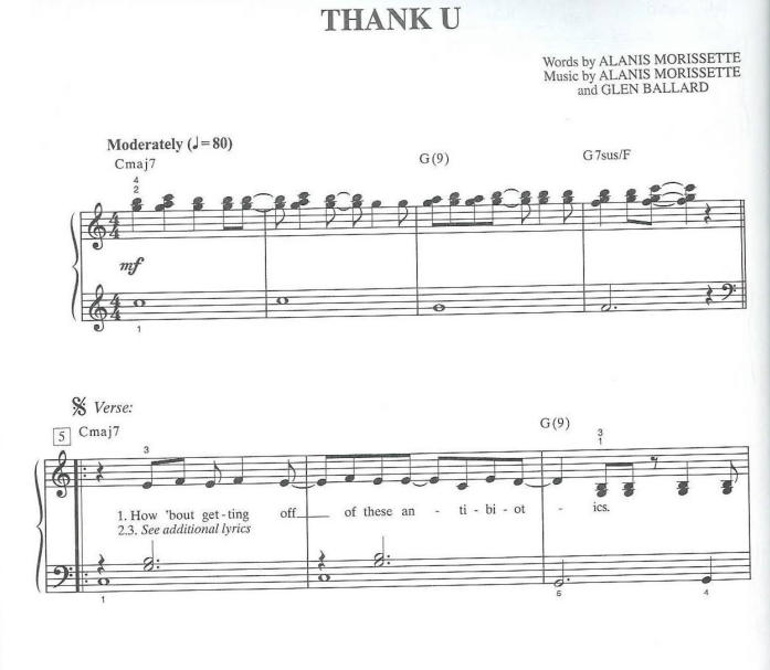 Alanis Morissette – Thank You Free Sheet Music PDF for Piano