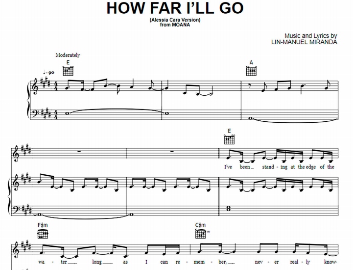 Alessia Cara – How Far I’ll Go Free Sheet Music PDF for Piano