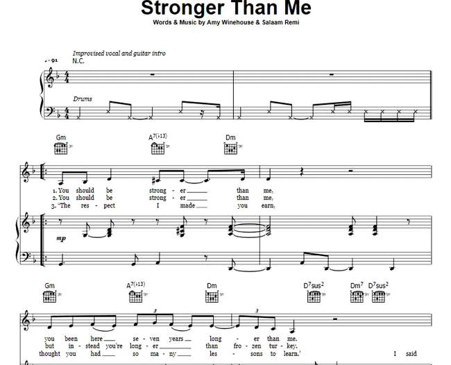 Amy Winehouse – Stronger Than Me Free Sheet Music PDF for Piano