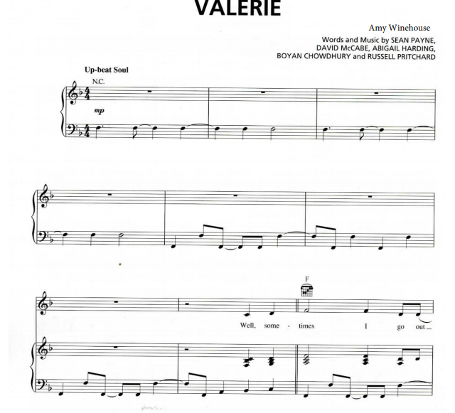 Amy Winehouse – Valerie Free Sheet Music PDF for Piano