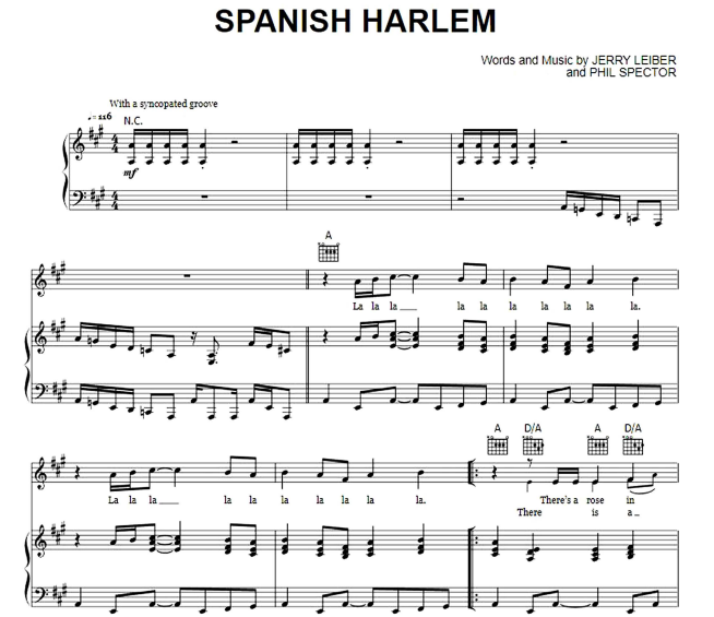 Aretha Franklin – Spanish Harlem Free Sheet Music PDF for Piano