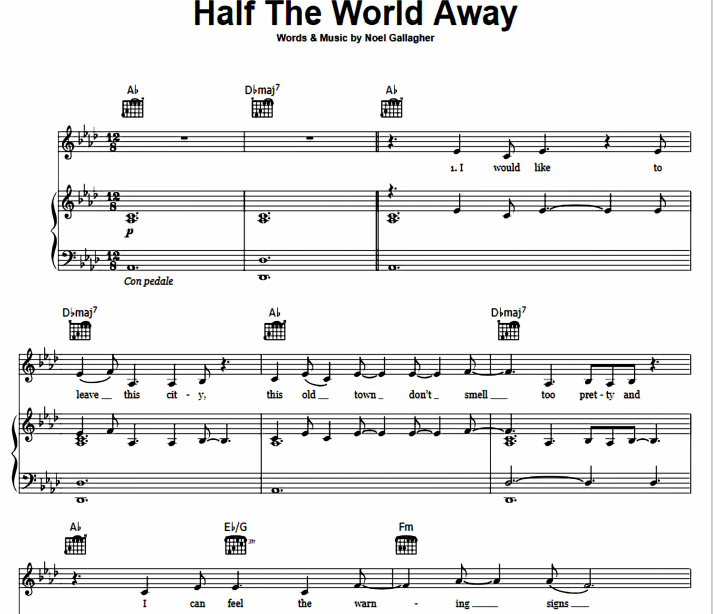Aurora – Half The World Away Free Sheet Music PDF for Piano