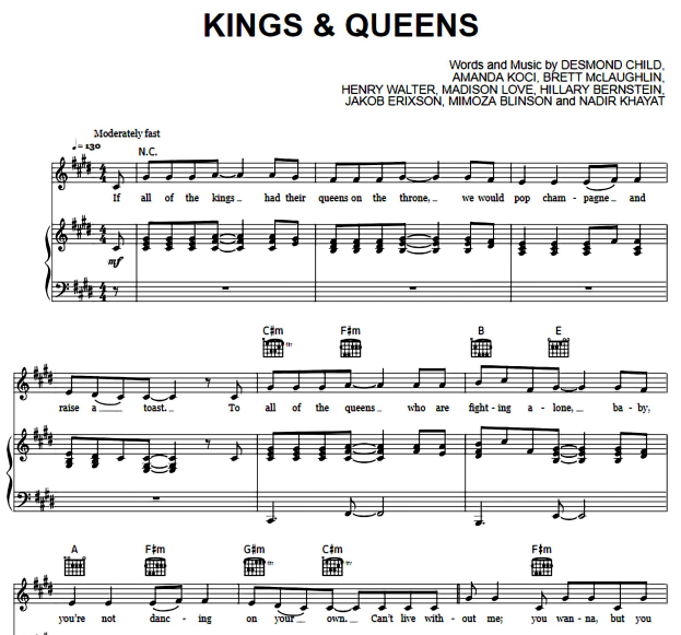 Ava Max – Kings & Queens Free Sheet Music PDF for Piano
