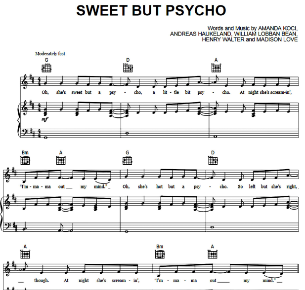 Ava Max – Sweet but Psycho Free Sheet Music PDF for Piano