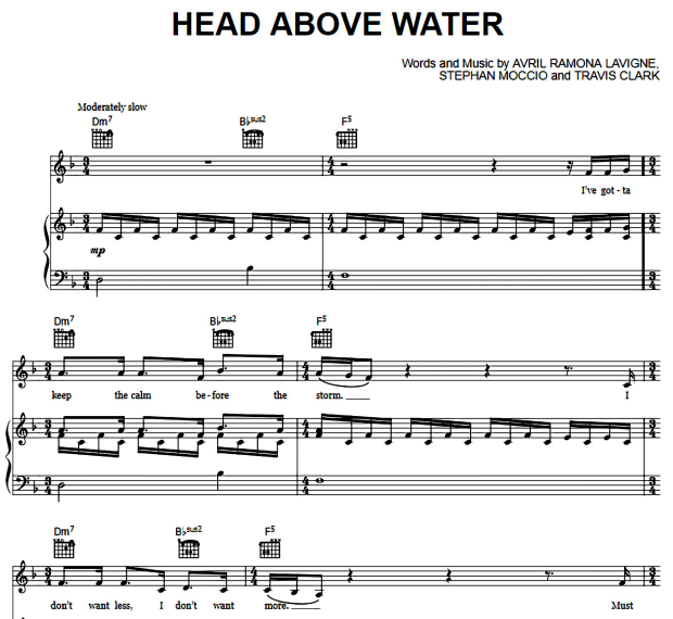 Avril Lavigne – Head Above Water Free Sheet Music PDF for Piano