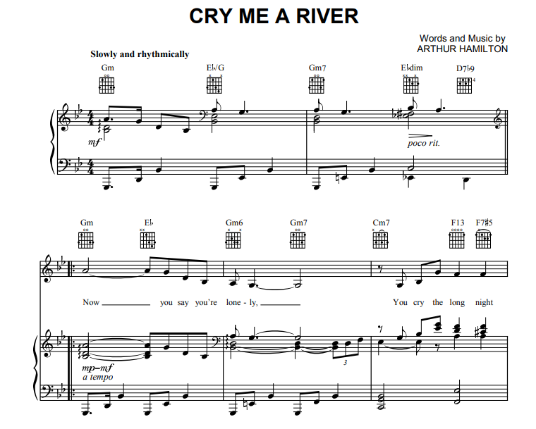 Barbra Streisand – Cry Me a River Free Sheet Music PDF for Piano