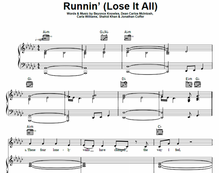 Beyonce – Runnin Free Sheet Music PDF for Piano