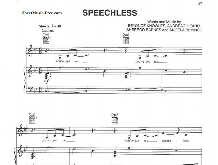 Beyonce – Single Ladies Free Sheet Music PDF for Piano