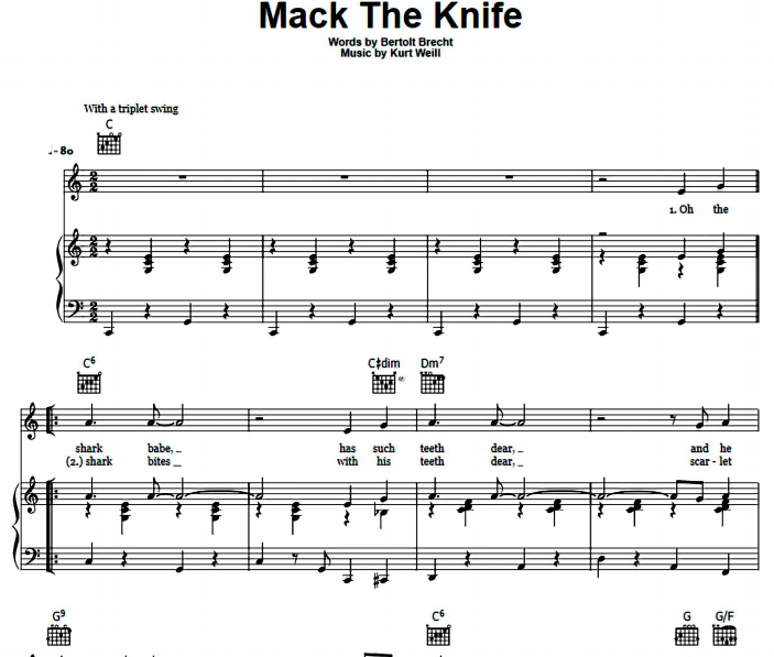 Bobby Darin – Mack The Knife Free Sheet Music PDF for Piano
