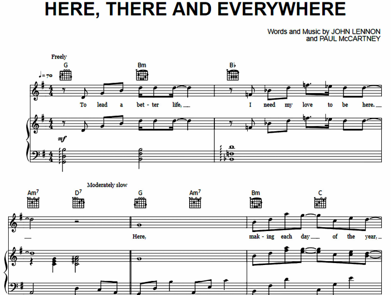 The Beatles - Here There And Everywhere Free Sheet Music PDF for Piano 1 The Beatles – Here There And Everywhere Free Sheet Music PDF for Piano