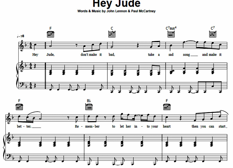 The Beatles - Hey Jude Free Sheet Music PDF for Piano | The Piano Notes