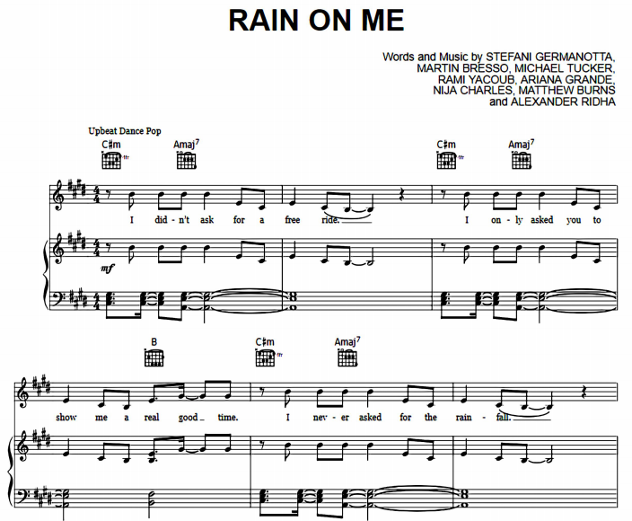 Lady Gaga and Ariana Grande – Rain On Me Free Sheet Music PDF for Piano