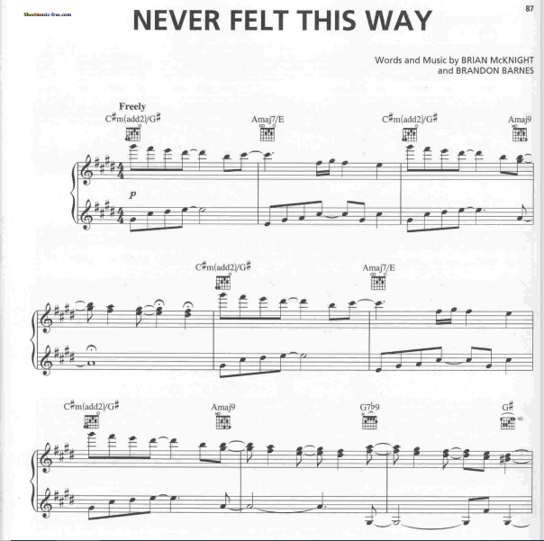 Alicia Keys – Never Felt This Way Free Sheet Music PDF for Piano