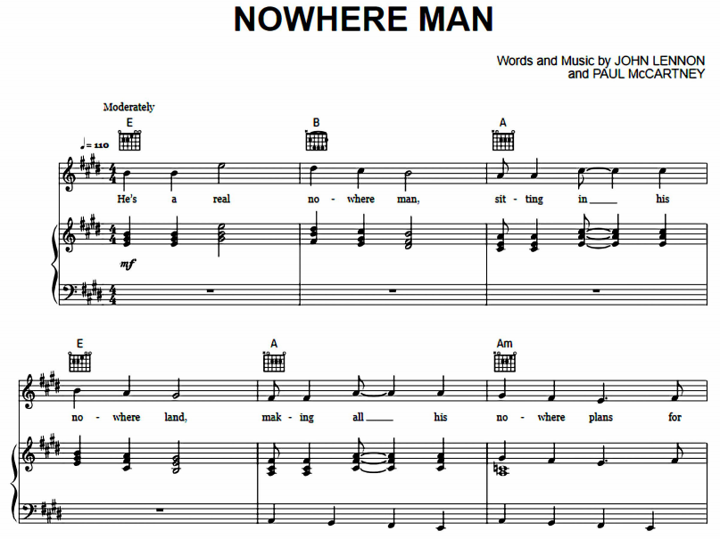 The Beatles – Nowhere Man Free Sheet Music PDF for Piano