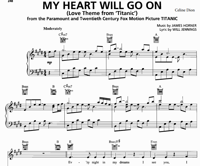 Will my sheet heart piano go on Piano sheet