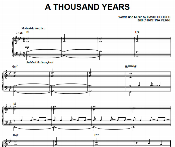 Thousand years text. A Thousand years Christina Perri на пианино Ноты.