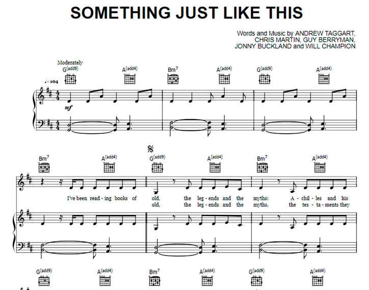 Coldplay Something Just Like This Free Sheet Music Pdf For Piano The Piano Notes