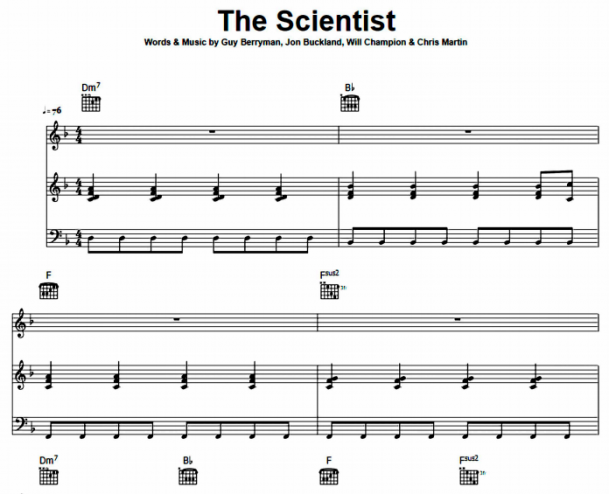 Coldplay - The Scientist Free Sheet Music PDF for Piano | The Piano Notes