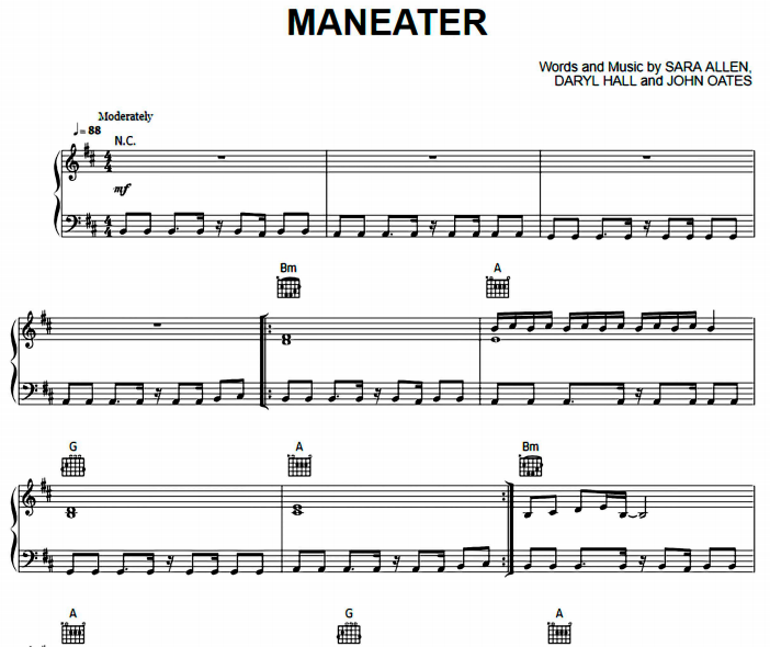 Daryl Hall and John Oates - Maneater Free Sheet Music PDF for Piano 7 Daryl Hall and John Oates – Maneater Free Sheet Music PDF for Piano