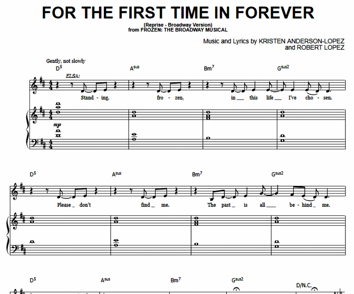 Frozen – For The First Time In Forever Free Sheet Music PDF for Piano