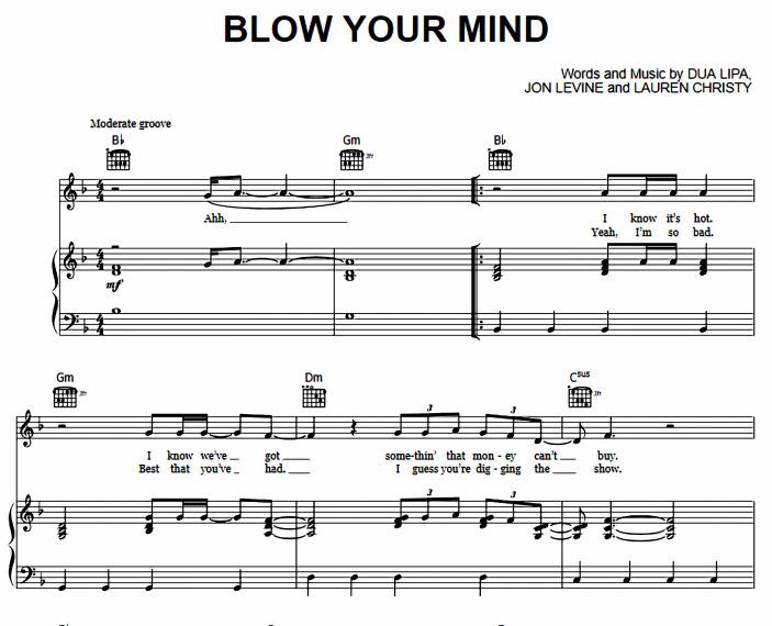 Dua Lipa - Blow Your Mind Free Sheet Music PDF for Piano 1 Dua Lipa – Blow Your Mind Free Sheet Music PDF for Piano