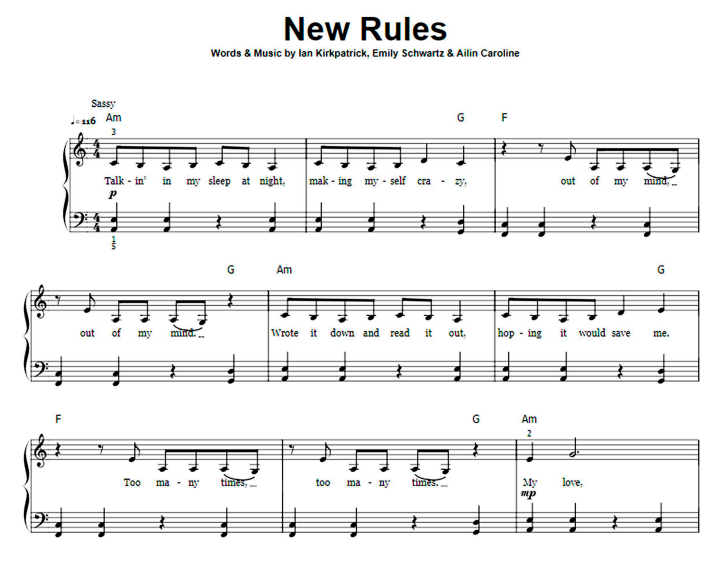 Dua Lipa – New Rules Free Sheet Music PDF for Piano