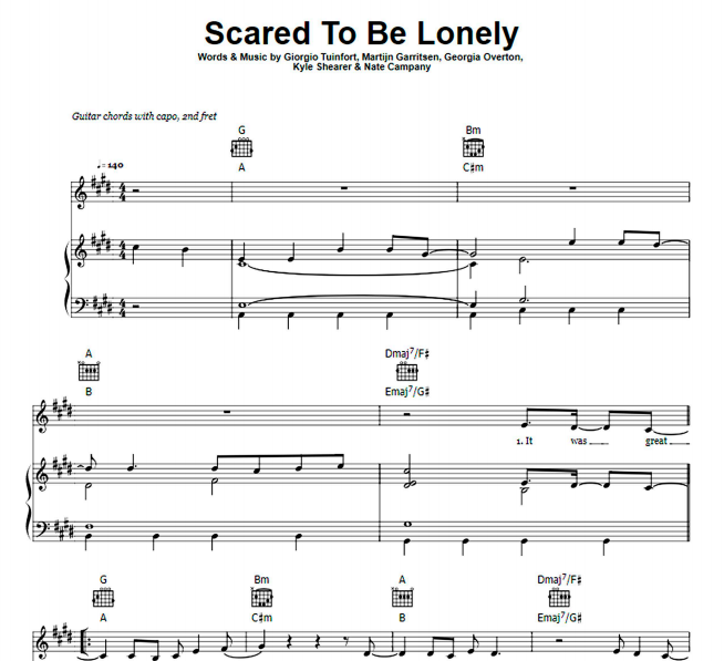 Martin Garrix feat Dua Lipa - Scared To Be Lonely