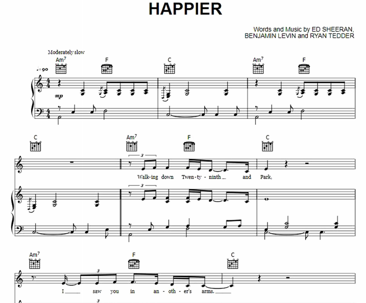 Ed Sheeran – Happier Free Sheet Music PDF for Piano