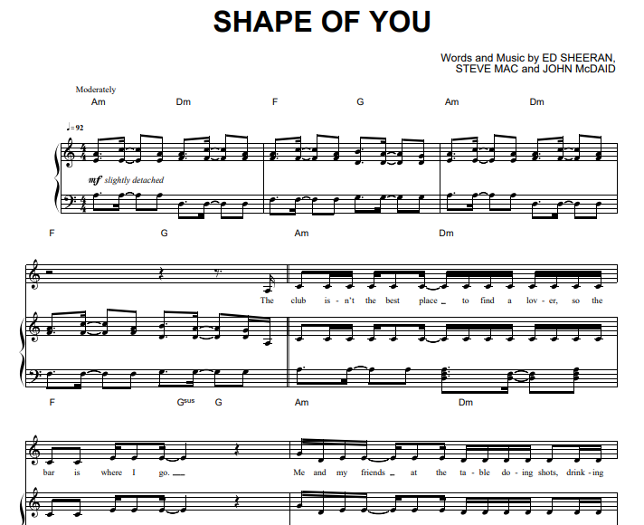 Sheeran - Shape Of You Free Sheet Music PDF for Piano | The Notes