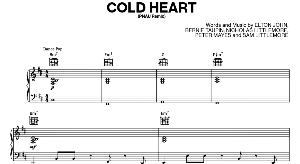 Cold cold heart текст