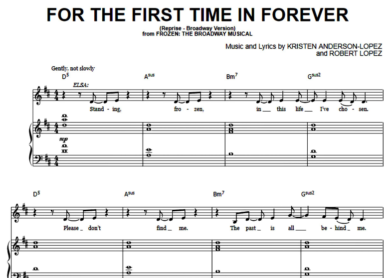 Frozen-For The First Time In Forever Free Sheet Music PDF for Piano