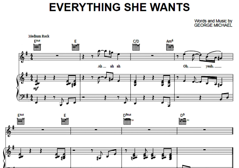 George Michael-Everything She Wants Free Sheet Music PDF for Piano