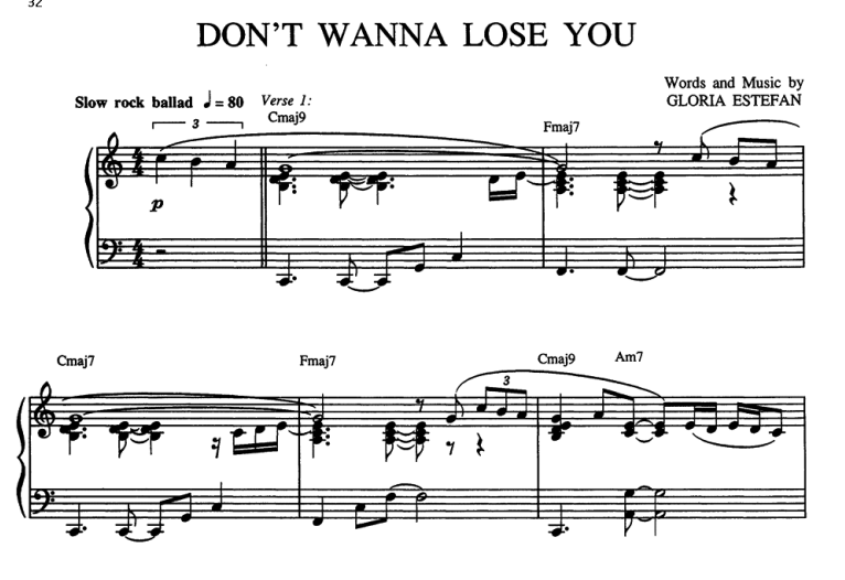 Gloria Estefan-Don’t Wanna Lose You