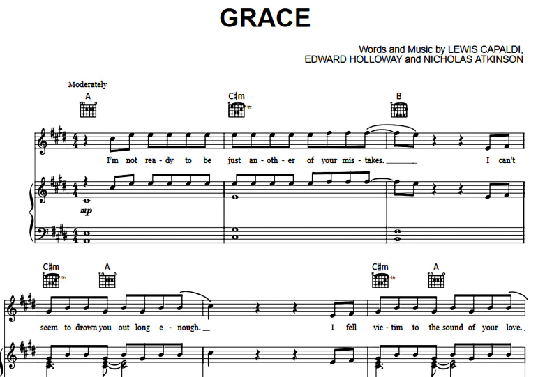 Gloria Gaynor-I Will Survive Free Sheet Music PDF for Piano 7 Gloria Gaynor-I Will Survive Free Sheet Music PDF for Piano