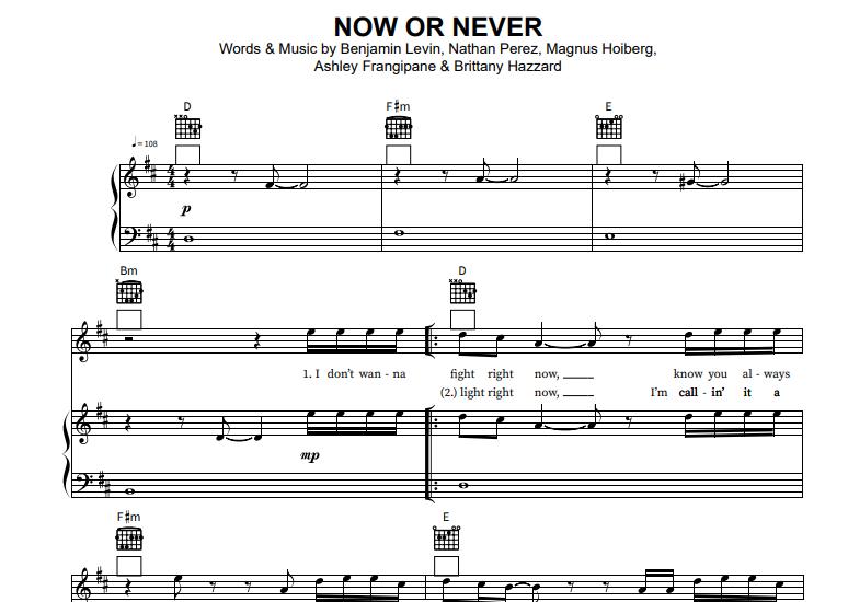 Halsey-Now Or Never Free Sheet Music PDF for Piano