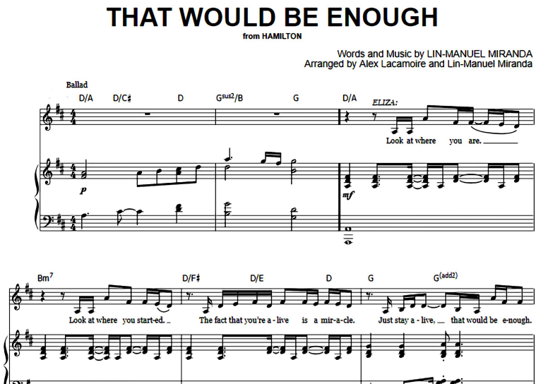 Hamilton-That Would Be Enough Free Sheet Music PDF for Piano 1 Hamilton-That Would Be Enough Free Sheet Music PDF for Piano