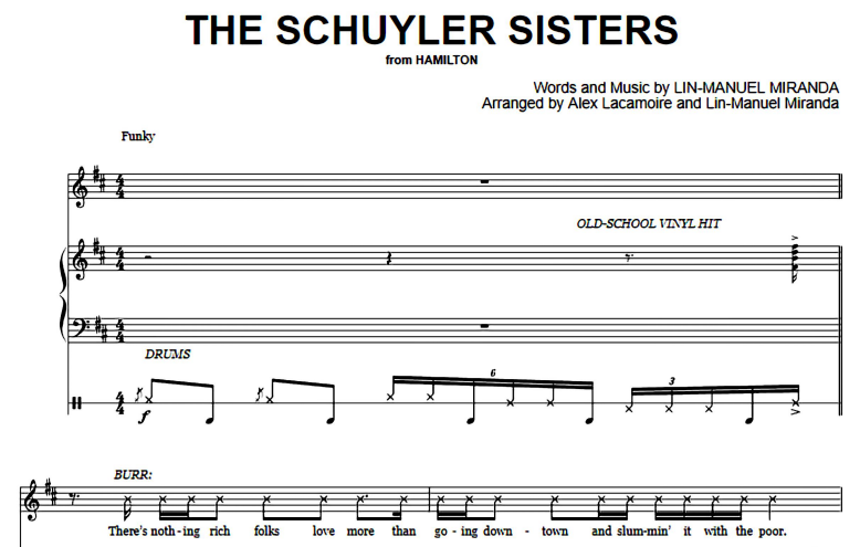 Hamilton-The Schuyler Sisters Free Sheet Music PDF for Piano