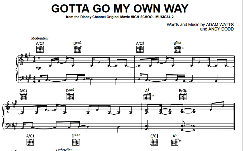 High School Musical-Gotta Go My Own Way