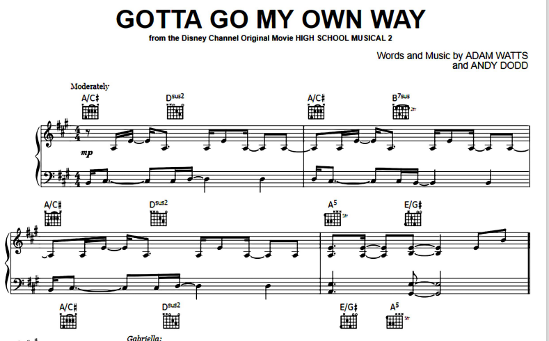 High School Musical-Gotta Go My Own Way Free Sheet Music PDF for Piano