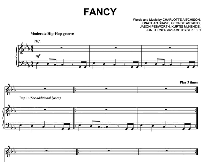 Iggy Azalea-Fancy Free Sheet Music PDF for Piano 7 Iggy Azalea-Fancy Free Sheet Music PDF for Piano