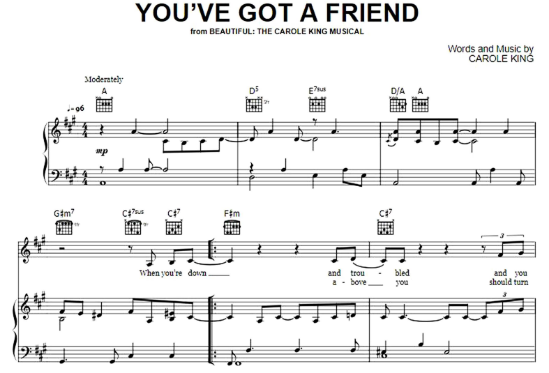 James Taylor-You’ve Got A Friend