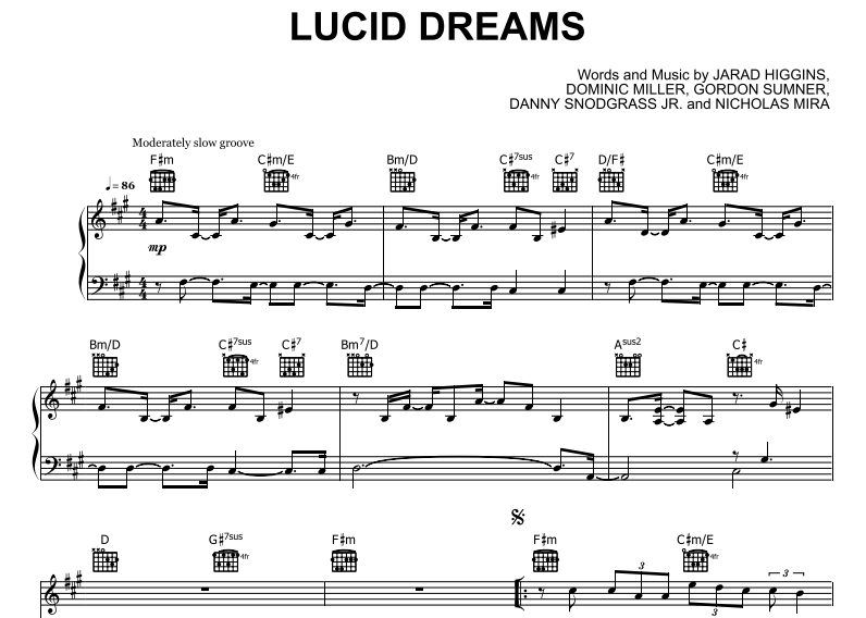 Juice WRLD-Lucid Dreams