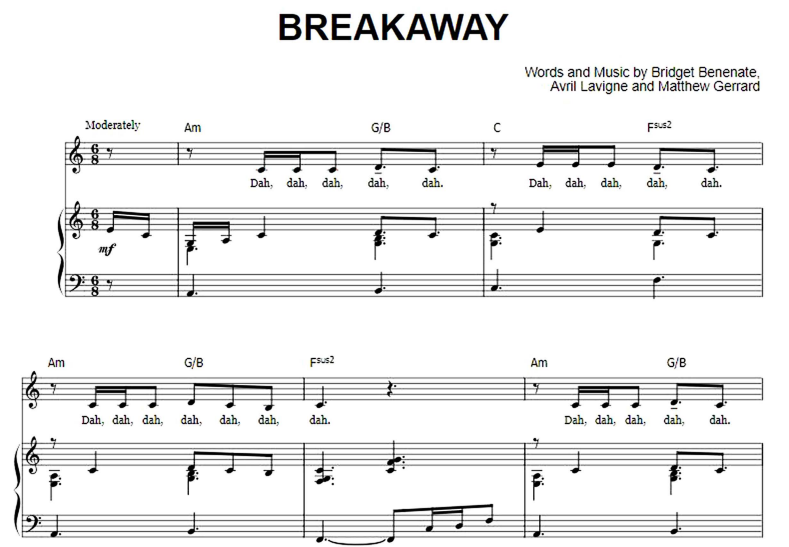 Kelly Clarkson-Breakaway Free Sheet Music PDF for Piano