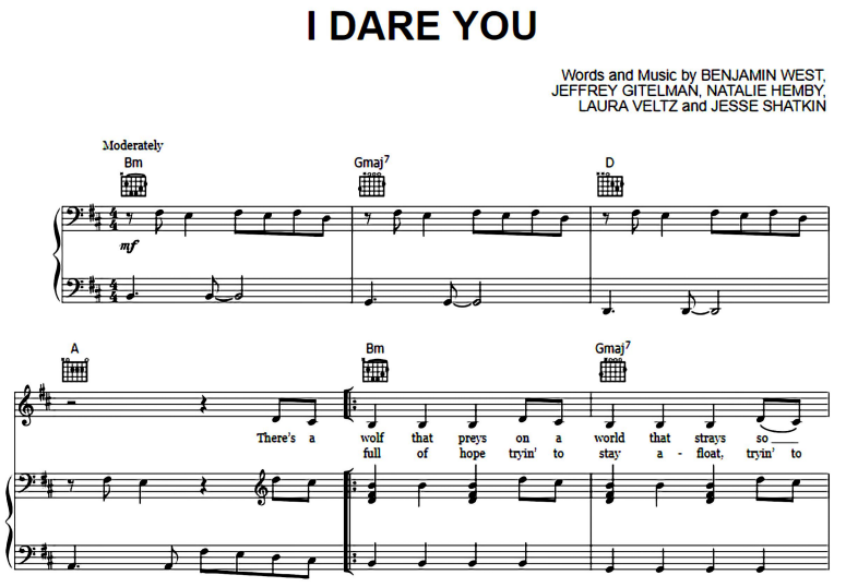 Kelly Clarkson-I Dare You Free Sheet Music PDF for Piano 1 Kelly Clarkson-I Dare You Free Sheet Music PDF for Piano