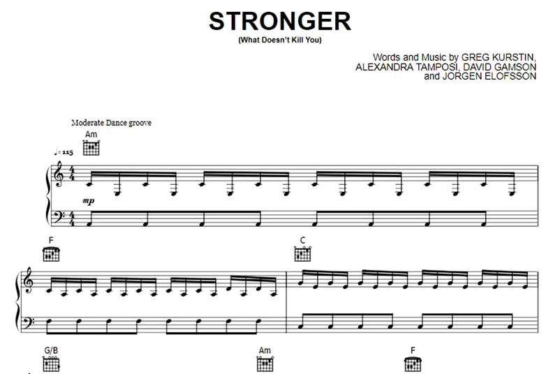 Kelly Clarkson-Stronger