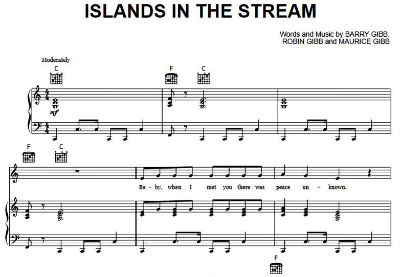Kenny Rogers-Islands In The Stream Free Sheet Music PDF for Piano