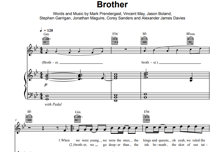 Kodaline-Brother Free Sheet Music PDF for Piano 1 Kodaline-Brother Free Sheet Music PDF for Piano